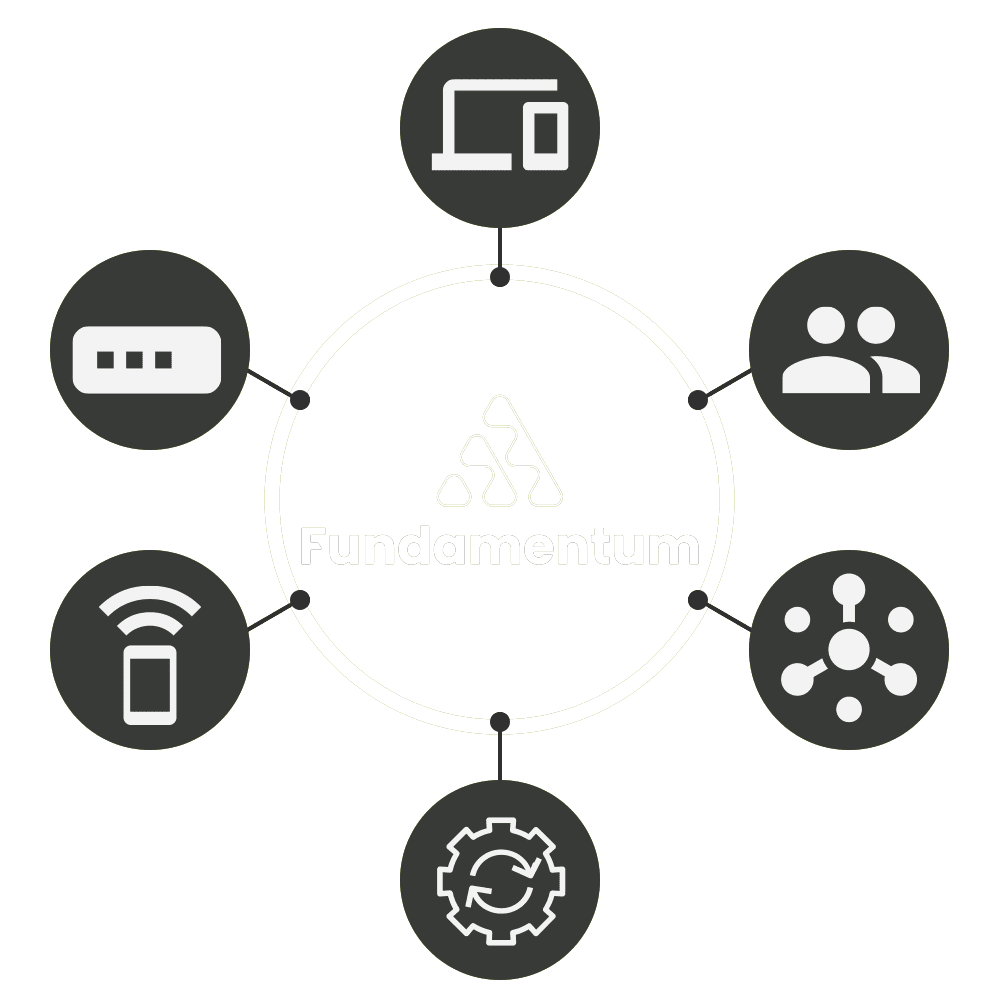 Schéma — Connectivité multi-protocoles de Fundamentum IoT PaaS par Amotus